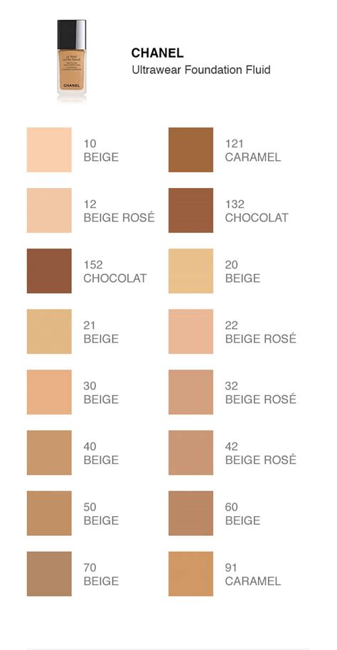 chanel foundation full coverage|Chanel foundation color shade chart.